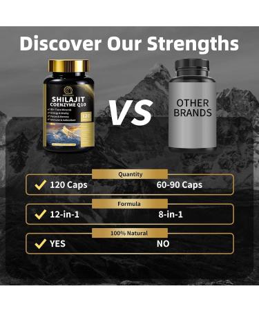 Shilajit for Men with Sea Moss & Ashwagandha 12 in 1 Hima*Layan Shilajit Supplements Capsules with Coenzyme Q10 Fulvic Acid & Humic Acid Lion's Mane Support Energy & Immunity 120 Counts 120 Count (Pack of 1) - Buy Online on GoSupps.com