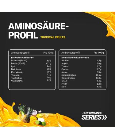 Clear Whey Protein Isolate Shake - Tropical Fruit Flavor (1000g) | High-Quality Refreshing Protein Drink for International Shipping - Buy Online on GoSupps.com
