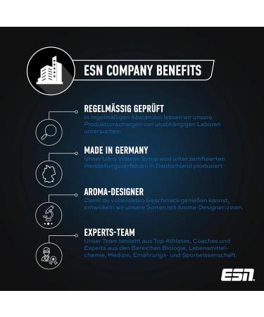 ESN Ultra Vitamin Syrup - Blue Raspberry Pack of 4 (4 x 65ml) | Enrich 6L Ready-to-Drink Beverage | International Shipping Available - Buy Online on GoSupps.com