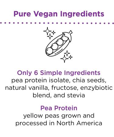 nbpure Earthy Andy Plant Powered Protein  Gluten-Free  Non-GMO  Cruelty Free Pea Protein Powder  Vanilla  30 Servings - Buy Online on GoSupps.com