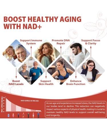 1000mg High-Potency NAD+ Liquid Supplement Nicotinamide Riboside & Resveratrol with PQQ Boosts Cellular Energy Focus & Healthy Aging - 1 Pc 10.58 Fl Oz (Pack of 1) - Buy Online on GoSupps.com