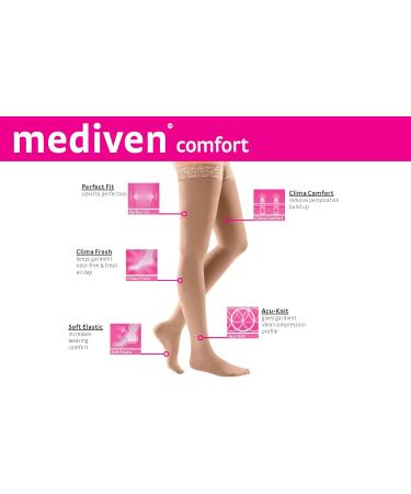 Mediven Comfort Women's Thigh High Compression Stockings - 20-30 mmHg Open Toe Leg Support Hosiery - Natural Semi-Transparent - Buy Online on GoSupps.com