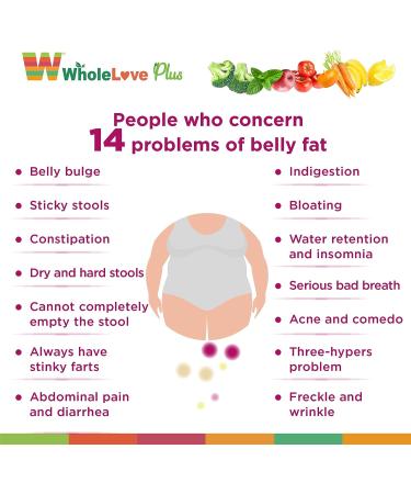 NOTO WholeLovePlus Super Cleanse Probiotics - Daily Probiotic Supplement for Women & Men with Prebiotics & 28 Sachets - Buy Online on GoSupps.com