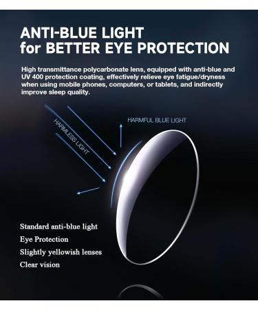 Buy Missfive 2-Pack Mens Multifocus Progressive Reading Glasses - Blue Light Blocking Trifocal Comfort Eyeglasses (2.5x) - Black/Clear + Blue/Clear - Buy Online on GoSupps.com