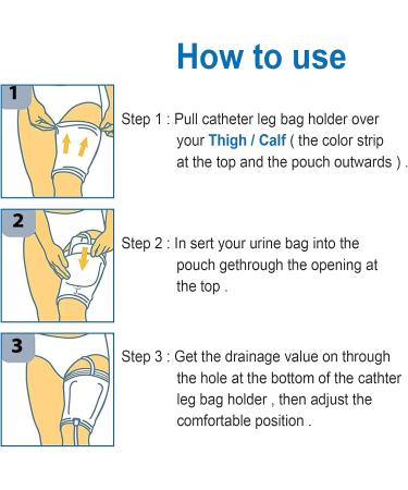 Catheter Leg Bag Holder | Fabric Urine Sleeve & Foley Bag Cover | Unisex Large | International Shipping - Buy Online on GoSupps.com