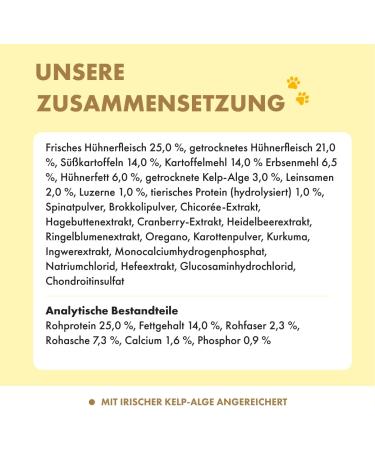 Irish Pure Senior Dry Dog Food 4kg Free Range Chicken with Kelp & Vegetables High Meat Content Grain Free Sensitive Dry Dog Food for All Breeds - Buy Online on GoSupps.com