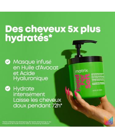 Matrix Hydrating Mask Dry to Very Dry Hair Enriched with Hyaluronic Acid and Avocado Oil Food For Soft 500 ml - Buy Online on GoSupps.com