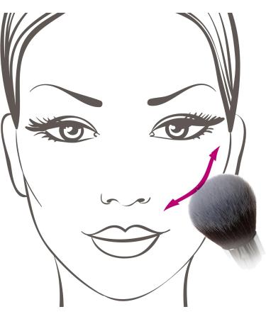 Nanshy Dome Blush Makeup Brush Round Synthetic Taklon Blusher Minerals Powders Cosmetic (Pearlescent White) - Buy Online on GoSupps.com