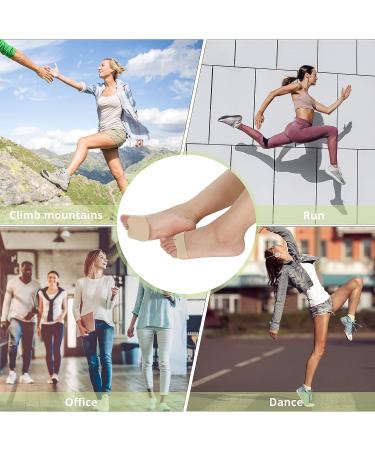 WLLHYF Metatarsal Pads - Soft Gel Forefoot Cushion for Pain Relief and Blisters Prevention - Non-Slip Fabric Sleeves for Men and Women - Buy Online on GoSupps.com