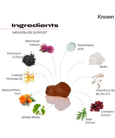 Menopause & Perimenopause Support Gummies | All-in-One Complex | Delicious Tutti Frutti Flavor | 60 Two-a-Day Gummies - Buy Online on GoSupps.com