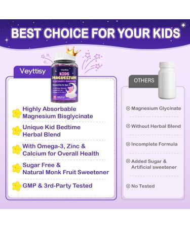 Magnesium Glycinate Gummies for Kids 4+: Sugar Free Magnesium Bisglycinate Gummy with Chamomile L-Theanine Lemon Balm B6 Omega 3 Zinc - Gluten Free Non-GMO Vegan Mixed Berry Flavor Mixed Berry 60 Count (Pack of 2) - Buy Online on GoSupps.com