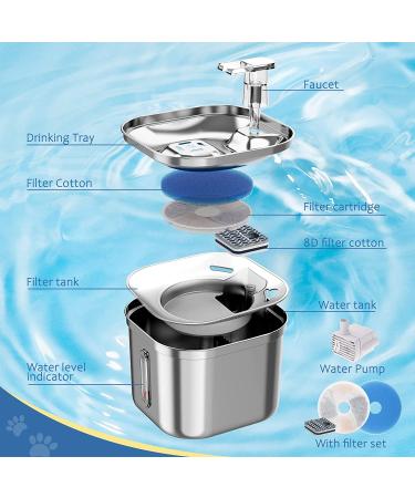 MISFANS Stainless Steel Cat Water Fountain | 74oz/2.2L Automatic Pet Water Dispenser with Filter Kit and Silicone Mat | Ideal for Cats and Dogs - Buy Online on GoSupps.com