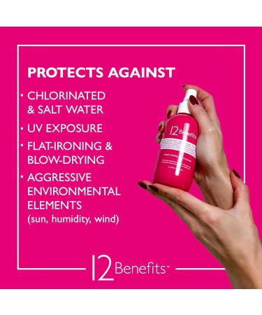 12 Benefits Instant Healthy Hair Treatment Leave-In Conditioning Smoothes Frizz Strengthens & Repairs Heat Protection Spray 6 Fl Oz (Pack of 2) 6 Fl Oz - 2 Pack - Buy Online on GoSupps.com