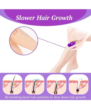 Crystal Hair Remover: Painless Exfoliation & Hair Removal Tool for Arms & Legs - Portable & Reusable (Purple) - Buy Online on GoSupps.com