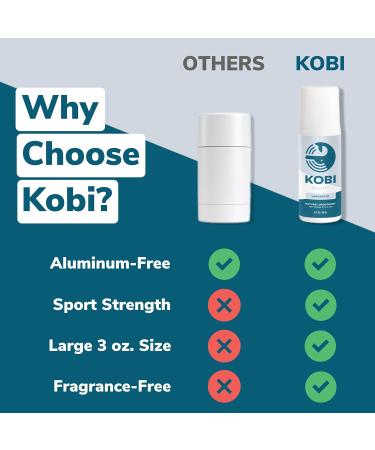 Kobi Deodorant for Teens Kids Boys Girls - Natural Aluminum-Free Hypoallergenic Sport Strength - Unscented 3 Fl Oz (Pack of 1) Unscented - Buy Online on GoSupps.com