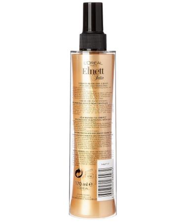 Satin discount protector spray