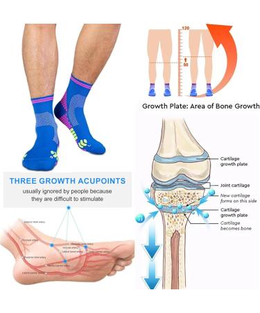 OLENZA HIGHERSOCKS 2023: Far Infrared Titanium Ion Heightening Socks - 5pcs Medium - Buy Online on GoSupps.com