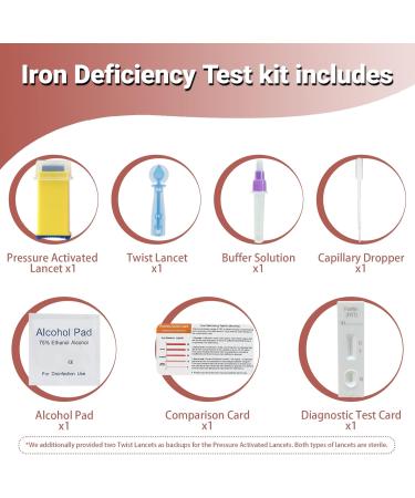 Iron Deficiency Test Kit for Home Use 1 Pack Rapid & Accurate Ferritin Test for Adults Children Men & Women | at-Home Anemia Screening with 99.5% Accuracy 1 Count (Pack of 1) - Buy Online on GoSupps.com