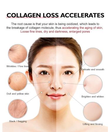 2PCS Retinol Anti Aging Cream And Essence Retinol Complex Face Serum Retinol Anti Aging Face Cream Brightening Serum Targets Dark Spots Wrinkles & Fine Lines (Cream+Serum) - Buy Online on GoSupps.com