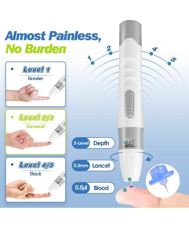 Glucoracy G-425-2 Blood Glucose Monitor Kit with 100 Test Strips & Lancets - Diabetes Testing Kit for Home Use - Buy Online on GoSupps.com