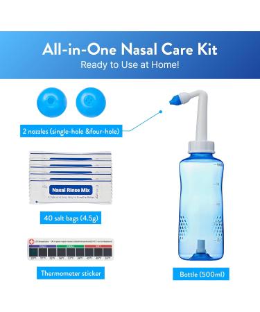 ECLAT Nasal Rinse Kit - Gentle Pressure Nasal Irrigation, Smart Control Auto Flow On/Off Valve, BPA-Free Nose Wash Cleaner Sinus Clearer for Kids & Adults with Cap, 2 Nozzles and 40 Salt Packs (500mL) - Buy Online on GoSupps.com