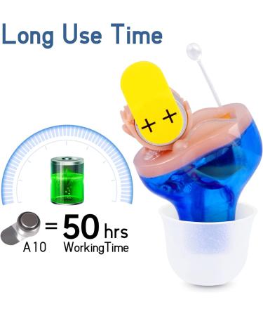 Left Ear Audio Amplifier for Enhanced Music and TV Listening - Buy Online on GoSupps.com