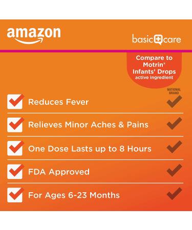 Amazon Basic Care Infants Ibuprofen Oral Suspension 50mg/1.25mL, Pain & Fever Relief, Dye-Free - 1oz - Buy Online on GoSupps.com