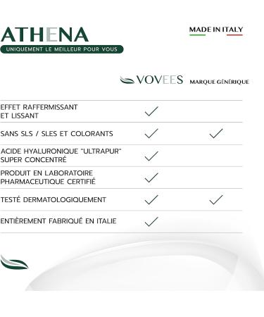 VOVEES - Anti-Wrinkle Face Serum | Pure Organic Hyaluronic Acid | Immediate Effect | Natural Vegan Anti-Aging | Made in Italy | Organic Face Serum 30 ml - Buy Online on GoSupps.com