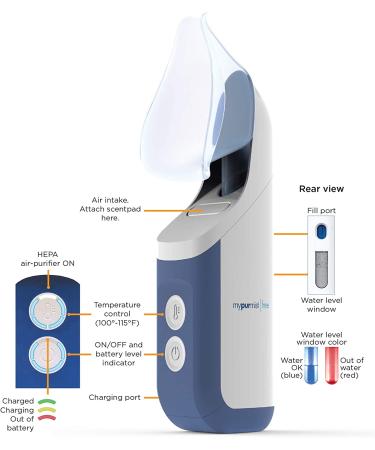 Mypurmist Free 2020 Handheld Vaporizer & Humidifier (Cordless) - Steam Inhaler - Buy Online on GoSupps.com
