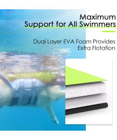 ThinkPet Dog Life Jacket - Adjustable Reflective & Buoyant - XL Green - Safe Swimming for Your Pet - Buy Online on GoSupps.com