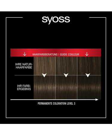 Syoss Color 4.98 Paris Brown - Permanent Hair Color (3 x 115ml) | Long-lasting Intensity & 70% Less Breakage - Buy Online on GoSupps.com