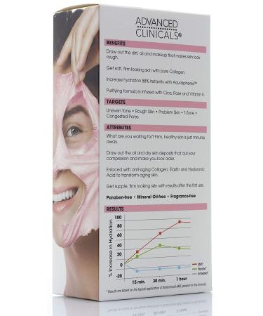 Advanced Clinicals Collagen + Hyaluronic Acid Anti-Aging Peel-Off Face Mask - Hydrating, Tightening & Firming - Vegan Formula for Smooth Wrinkles, Pores & Even Skin Tone - 3.4 Fl Oz - Buy Online on GoSupps.com