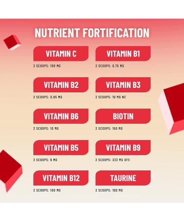 ADVANCED Energy Boosting Formula with Electrolytes - Sugar Free & Keto Friendly (Strawberry Shortcake, 40 Servings) - Buy Online on GoSupps.com