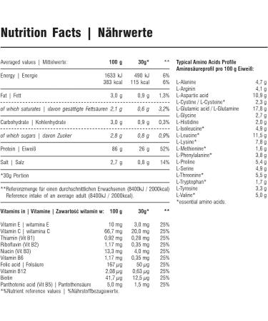 Hi Tec Nutrition Anabol Protein 2250g - Coconut Flavor | 91% Protein Muscle Builder Supplement | International Shipping Available - Buy Online on GoSupps.com
