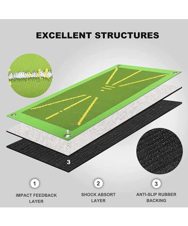 Turf Golf Mat  Premium Golf Hitting Mat with 3 Balls  Divot Daddy Pro Golf Practice mat That Shows Swing Path  Golf Training Mat for Swing Detection Batting - Buy Online on GoSupps.com