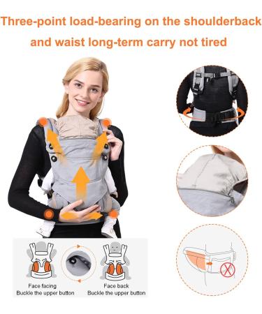 Newborn Baby Carrier Sling | Ergonomic 4-in-1 Design | 3-48 Months | Grey - Buy Online on GoSupps.com