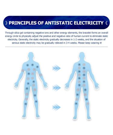 Shop Men's Magnetic Silicone Bracelet | Pure Titan-Power Health Magnet Jewelry - Buy Online on GoSupps.com