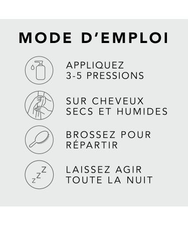 Sebastian Professional Penetraitt Night Repair Serum 95 ml for Dry and Damaged Hair - Buy Online on GoSupps.com