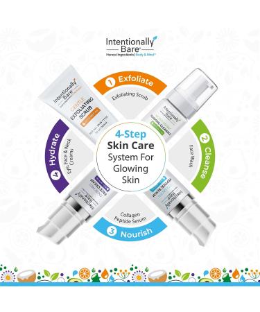 Intentionally Bare Collagen Serum with MCT Oil - Anti-Aging Peptide Formula for Fine Lines - Hydrating Hyaluronic Acid - 1oz - Ideal for All Skin Types - Buy Online on GoSupps.com