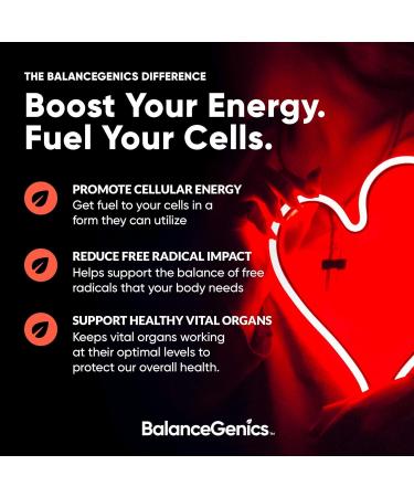 Ubiquinol 100mg - Premium CoQ10 Supplement | Patented Highly Absorbable Softgels for Heart Health - 60 Easy Swallow Capsules - Buy Online on GoSupps.com