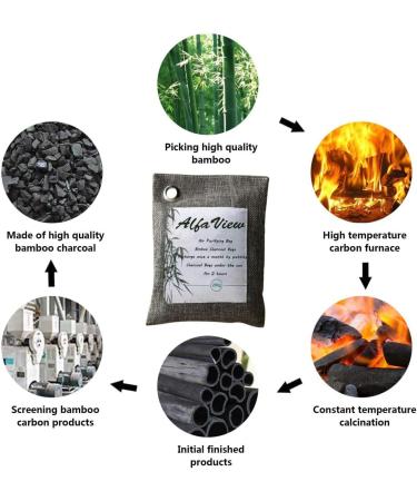 Lijuang Air Purifier Bag - 2 Pack (2x100g) | Natural Bamboo Activated Carbon Odor Remover for Car Home & Bedroom | Freshen Air in Apartments & Cupboards - Buy Online on GoSupps.com