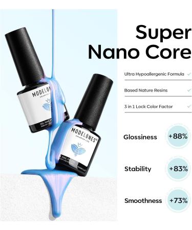 Modelones Gel Nail Polish Mermaid 6 Pcs Blue Silver Glitter Gel Nail Polish Mint Green Shimmer Nail Polish Soak Off Spring Summer Baby Blue Gel Polish LED Nail Art DIY Salon Manicure Gift for Girl - Buy Online on GoSupps.com