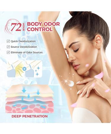 Whole Body Deodorant for Women Luxsea Aluminum Free Deodorant Lotion for Men Armpit Deodorant Cream for 72 Hour Odor Control Rose Deodorant Antiperspirant Clear Gel Baking Soda Free Natural Skin Care - Buy Online on GoSupps.com