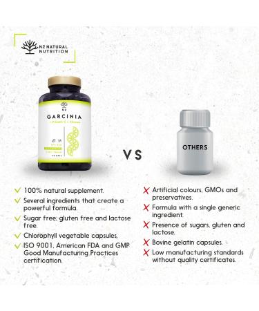 Buy Garcinia Cambogia High Dose Capsules - Vegan Appetite Suppressant & Fat Burner with 60% HCA | N2 Natural Nutrition - International Shipping Available - Buy Online on GoSupps.com