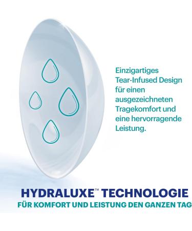 Buy Acuvue Oasys 1-Day Contact Lenses - Comfort UV Protection & 90 Lenses - Reduce Tired Dry Eyes - Buy Online on GoSupps.com