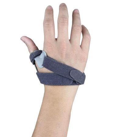 MARS WELLNESS CMC Joint Thumb Arthritis Brace - Medium - Right Hand | Stabilizing Splint for Osteoarthritis | Arthritis Thumb Support - Buy Online on GoSupps.com