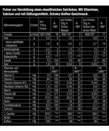 Buy Layenberger 3K Protein Shake - High Protein Low Carbs Chocolate Coffee Flavor (360g) - International Shipping Available - Buy Online on GoSupps.com