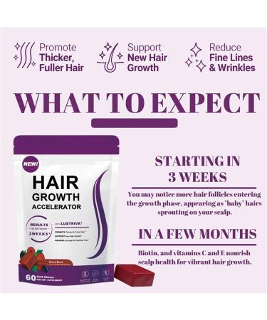 KLYso Hair Growth Supplement Hair Vitamins For Supporting Healthy Hair2PCS - Buy Online on GoSupps.com