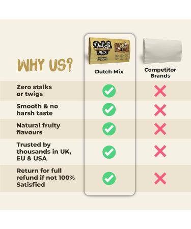 Dutch Mix Premium 30g - Stalk-free & Natural Herbal Blend - Buy Online on GoSupps.com