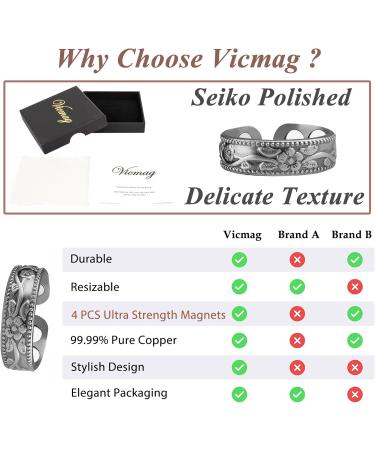 Vicmag 2PCS Magnetic Copper Rings for Women - 99.99% Solid Pure Copper - Adjustable - Gift Box Included (Grey Plum) - Buy Online on GoSupps.com